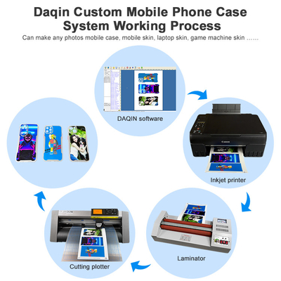 Daqin 10000 Mobil Cilt Yazılımı Telefon Aksesuar Mağazası İçin Ücretsiz İndirme Şablonu