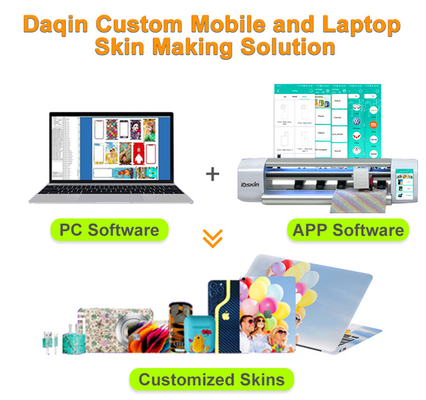PC bilgisayar yazılımı özel cep telefonu tablet çıkartması arka çıkartması