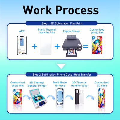 Universal Kalıplı Akıllı 3B Sublimasyon Makinesi